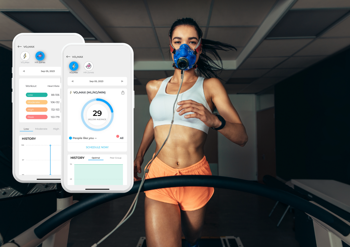 Advanced VO2 Max Testing In DexaFit Alaska for Longevity, Zone 2